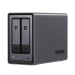 Ugreen