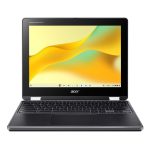 ACER