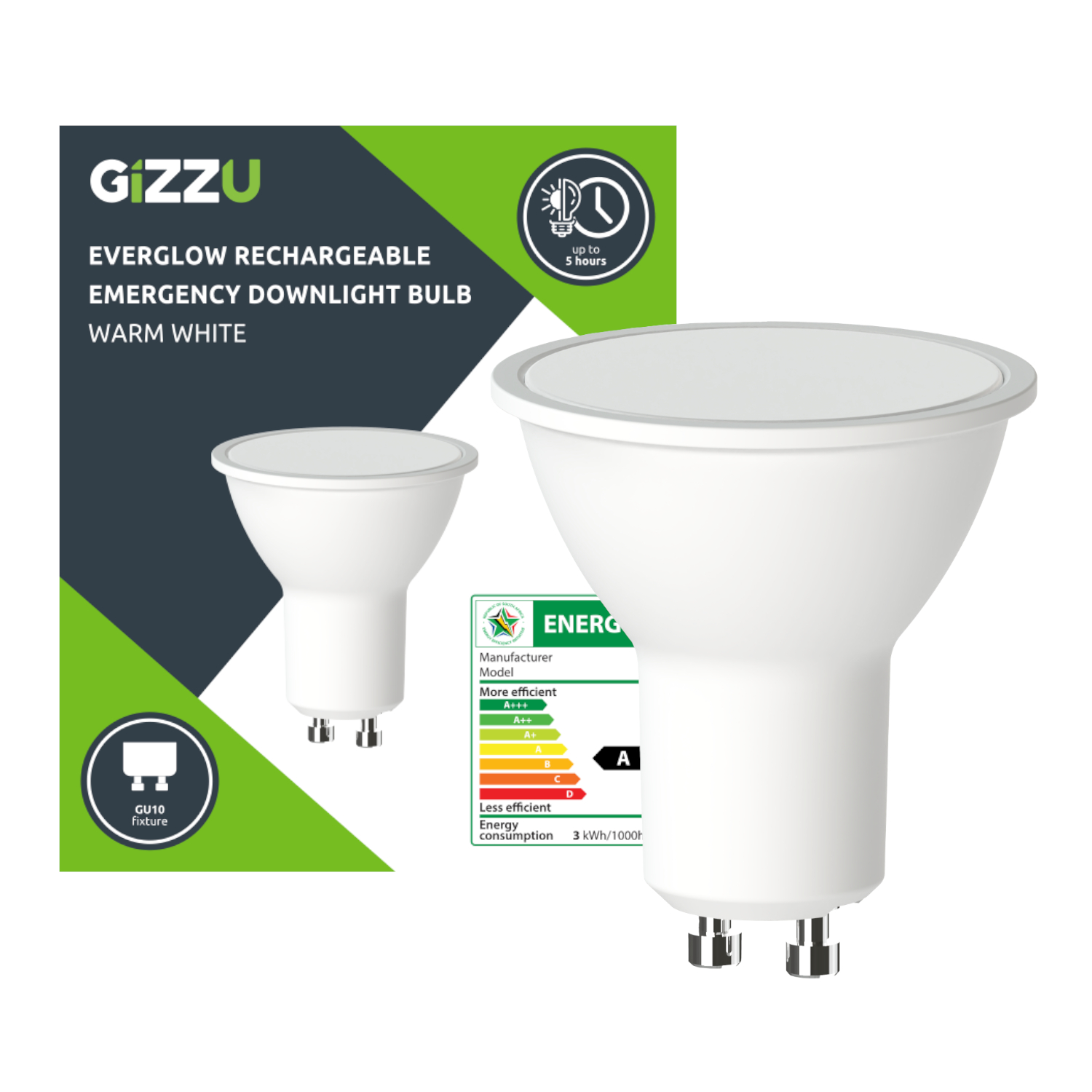 Gizzu