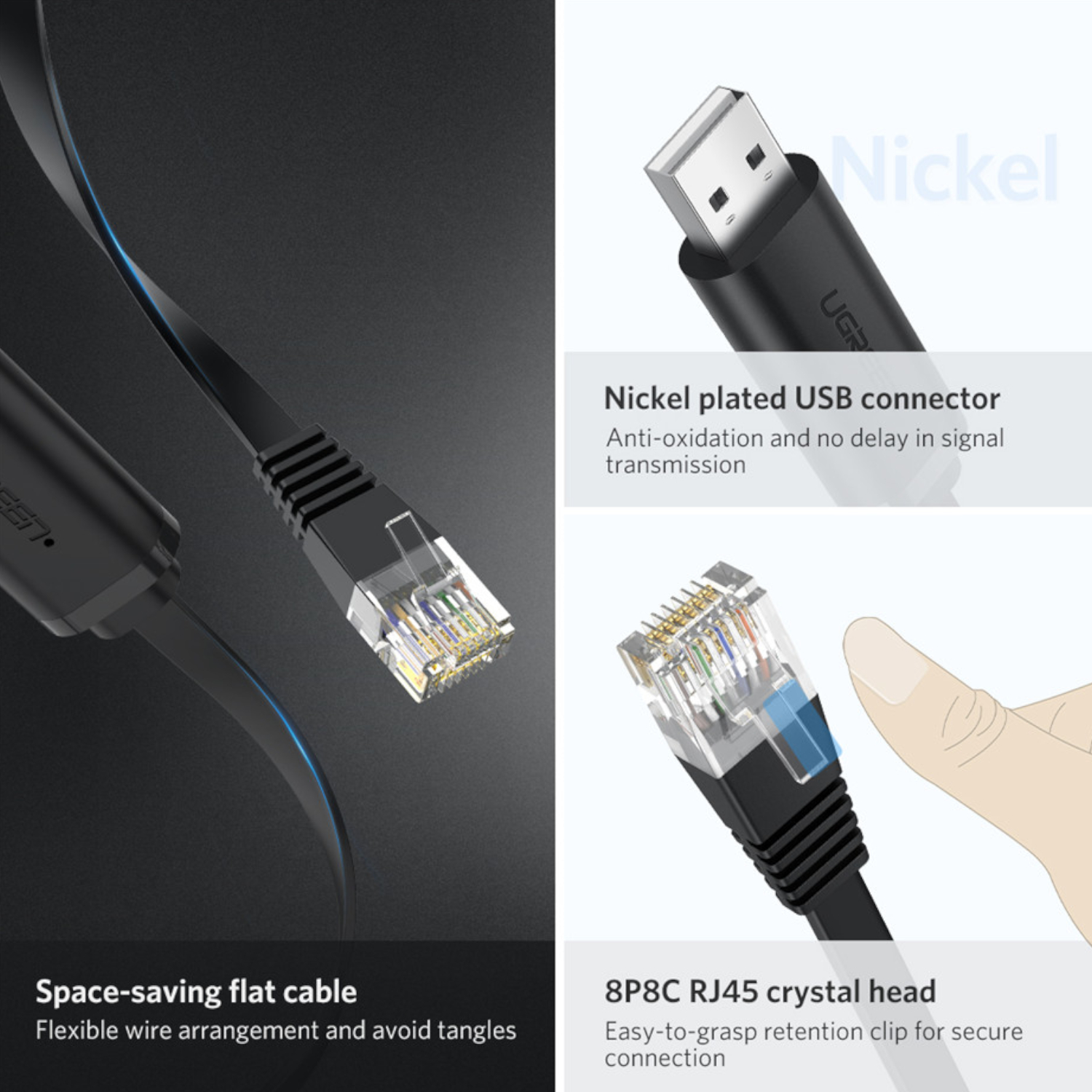 UGREEN USB-A to RJ45 Console Cable 1.5m available in South Africa