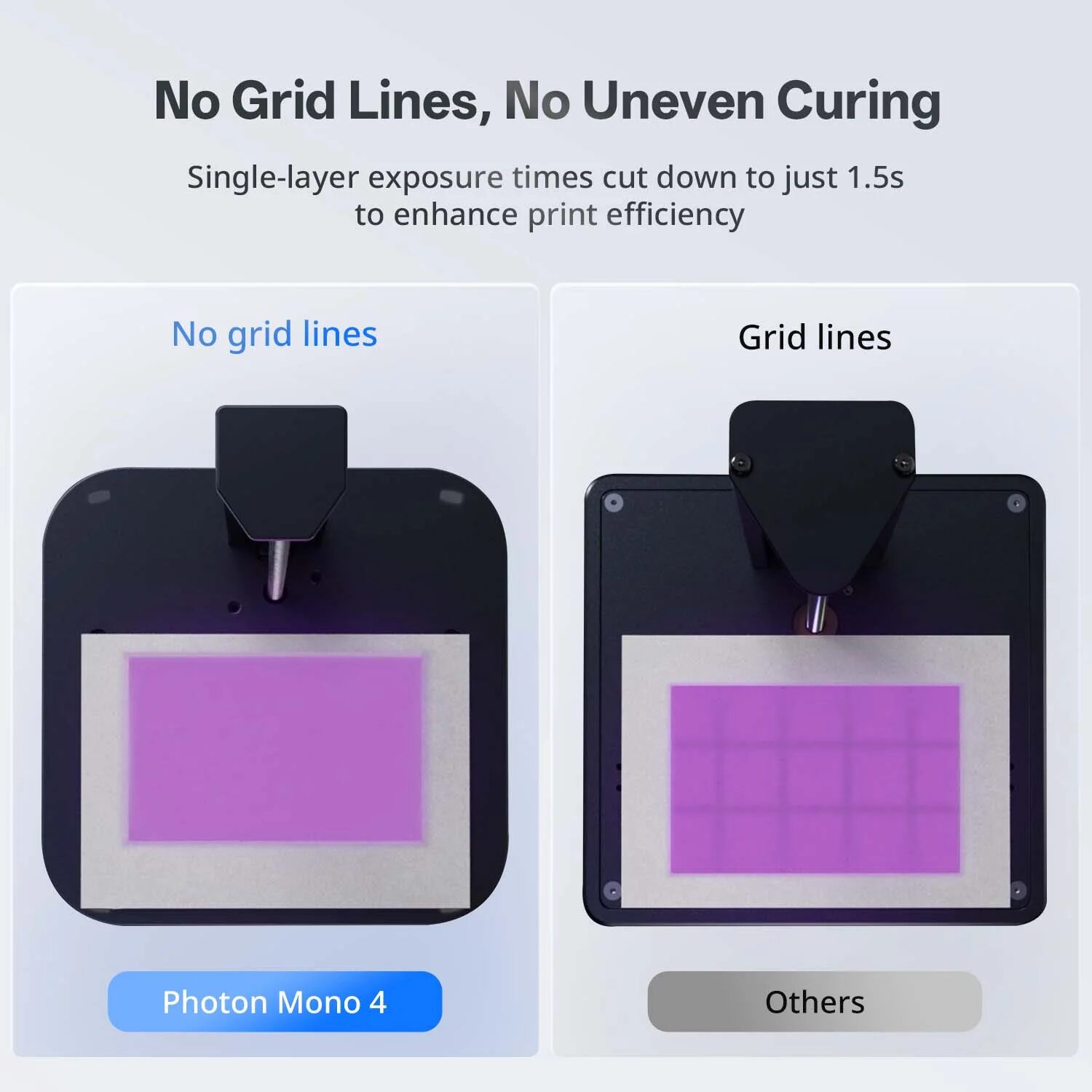 Anycubic PHOTON Mono 4 Resin 3D Printer - Image 8