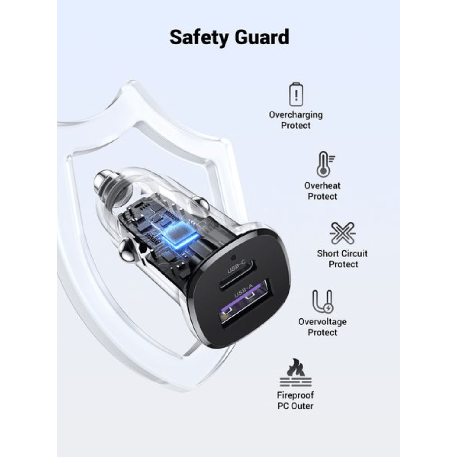 UGREEN Car Charger Fast Charging 30W 2Ports - Image 2