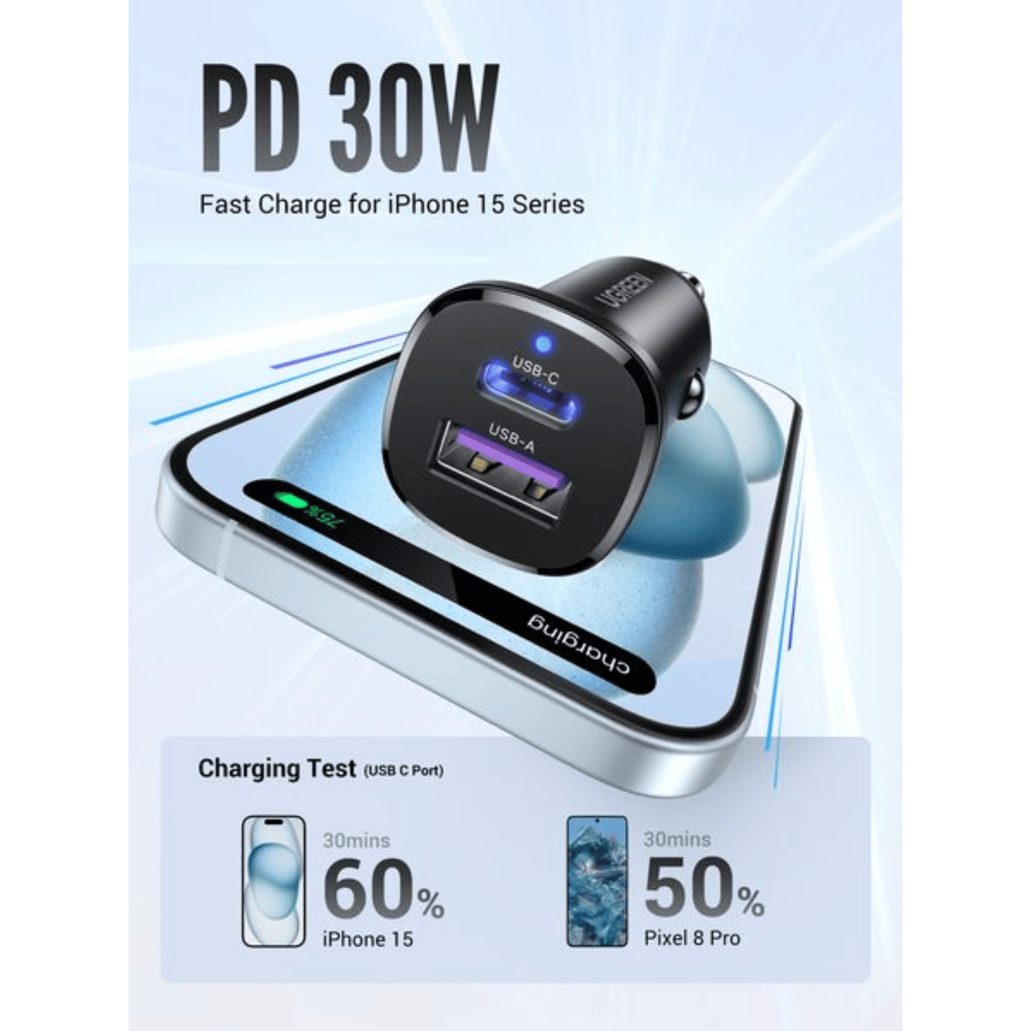 UGREEN Car Charger Fast Charging 30W 2Ports - Image 3