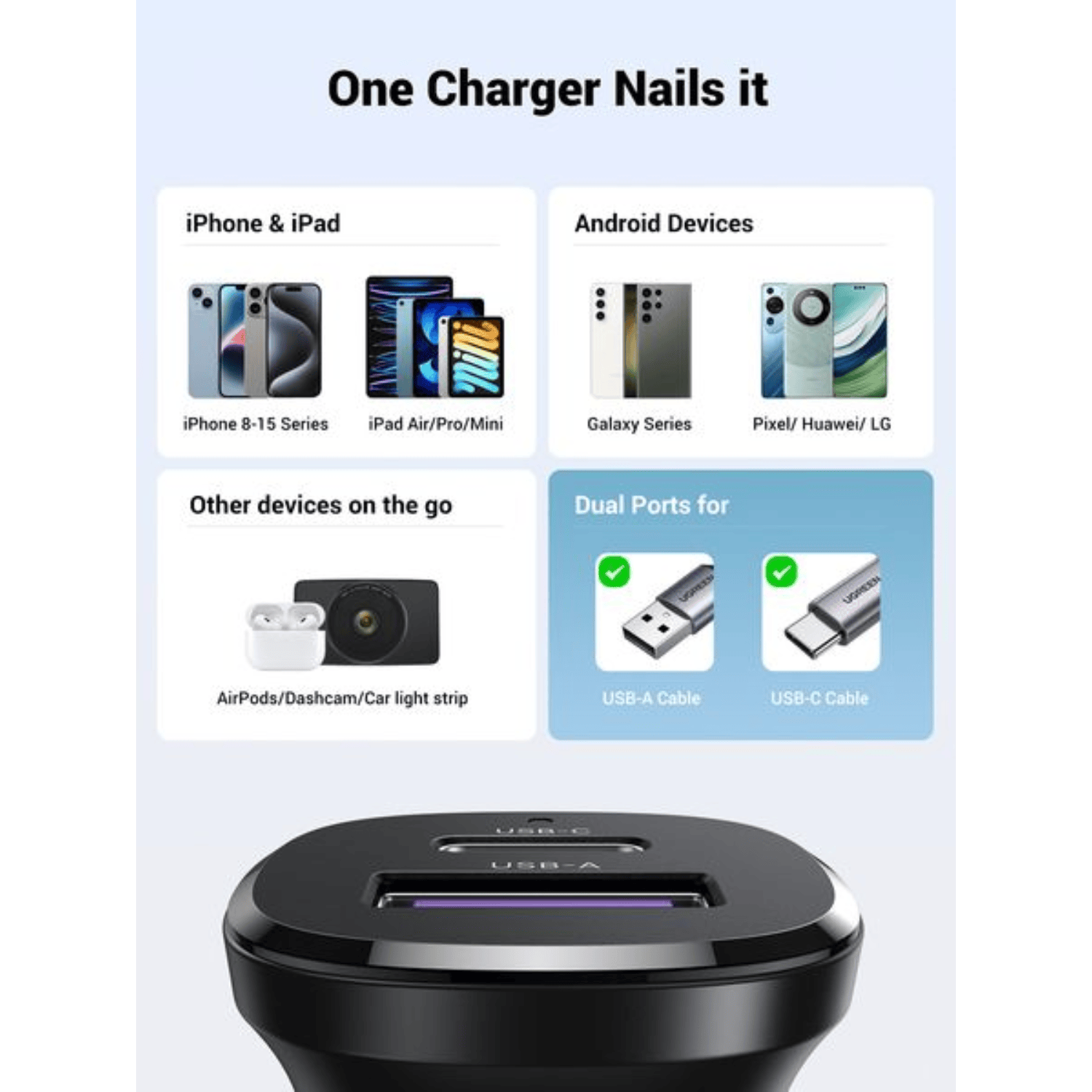 UGREEN Car Charger Fast Charging 30W 2Ports - Image 7