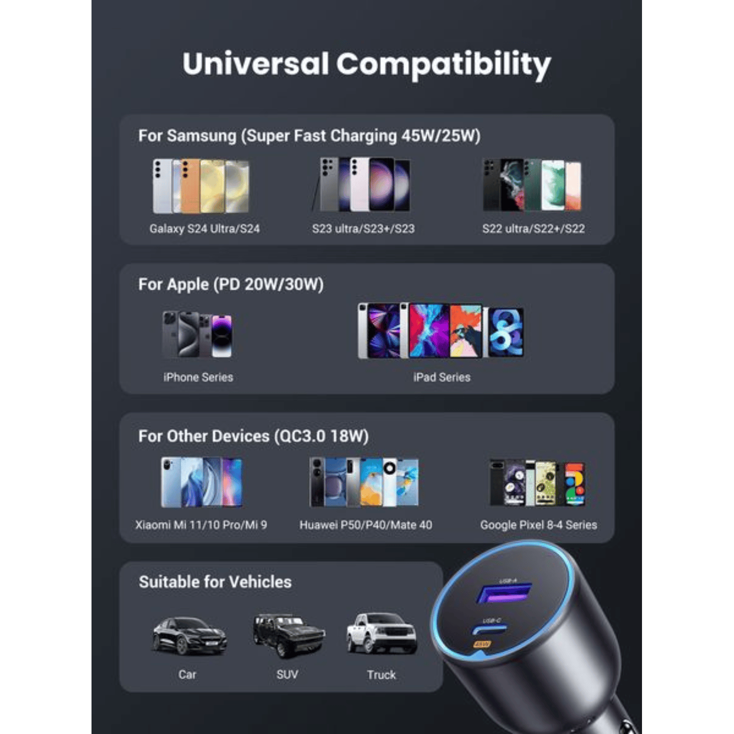 UGREEN 63W Type-C + USB A Fast Car Charger - Image 7