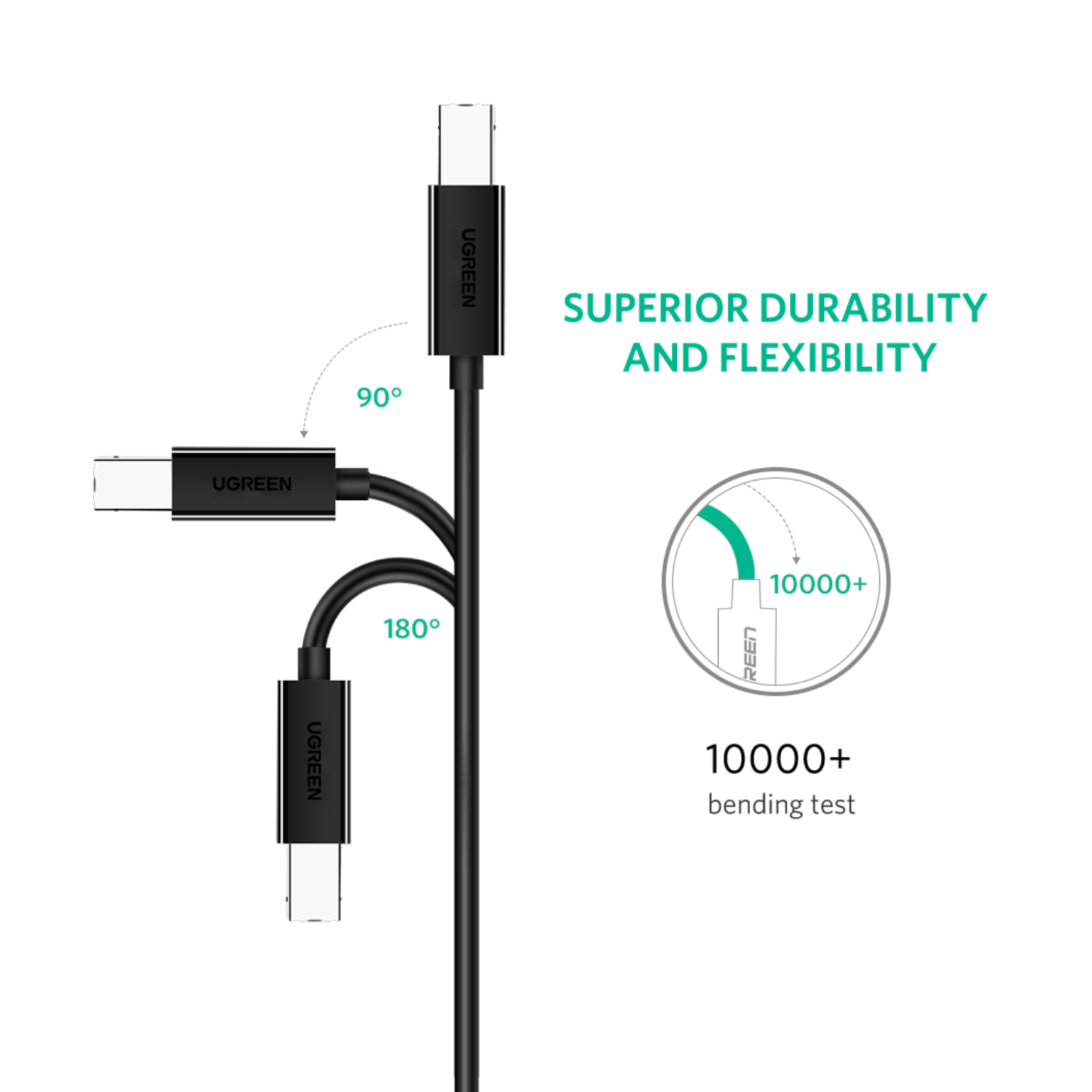 UGreen USB Type-C to B Male Printing Cable 2m - Black - Image 4